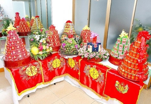 mơ thấy đám