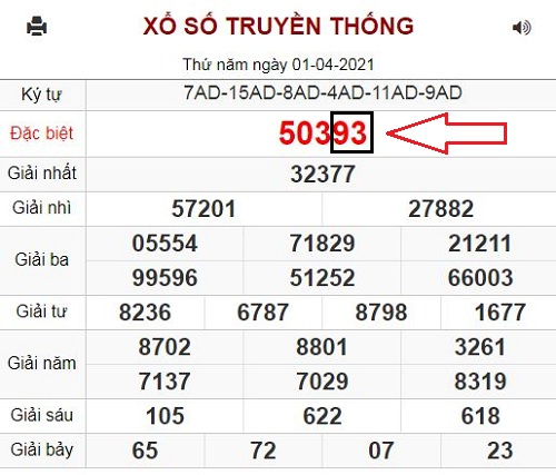 kết quả xsmb